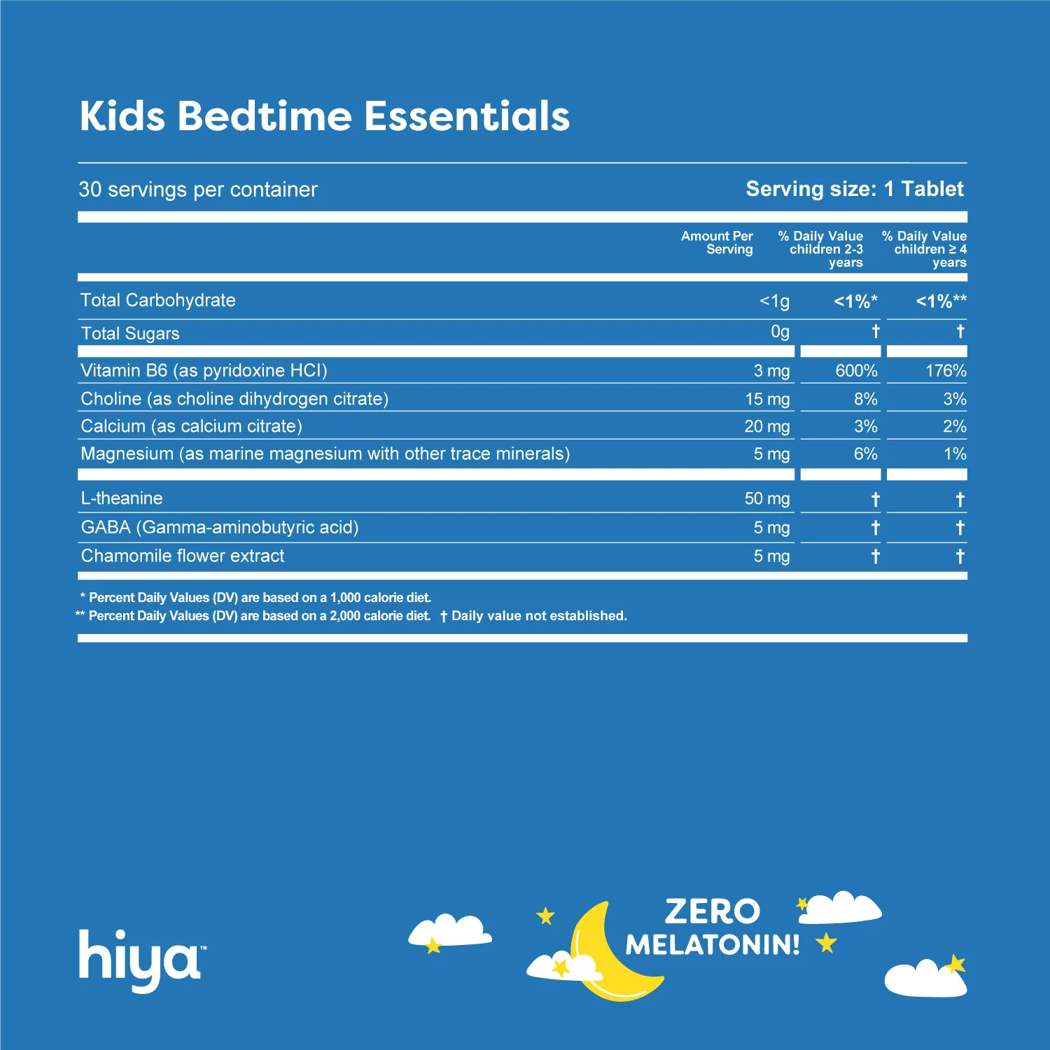 Kids Bedtime Essentials - Image 4