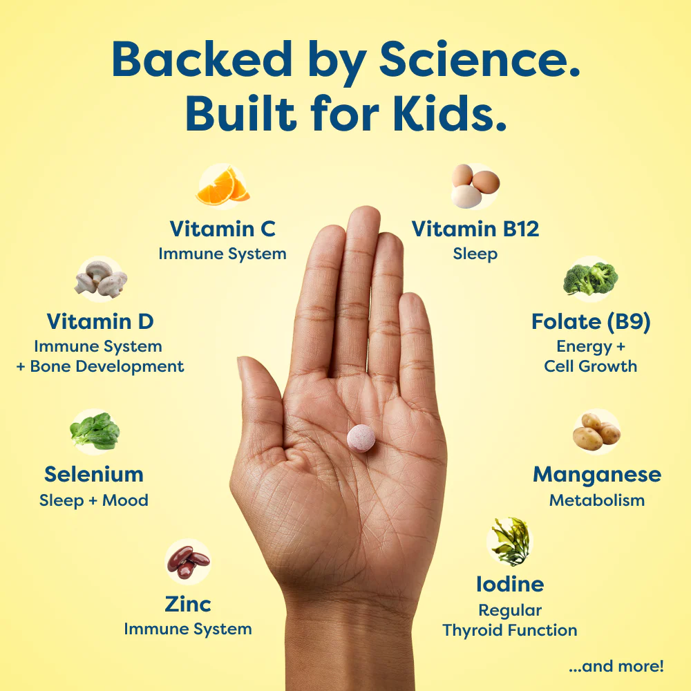 Kids Daily Multivitamin - Image 3